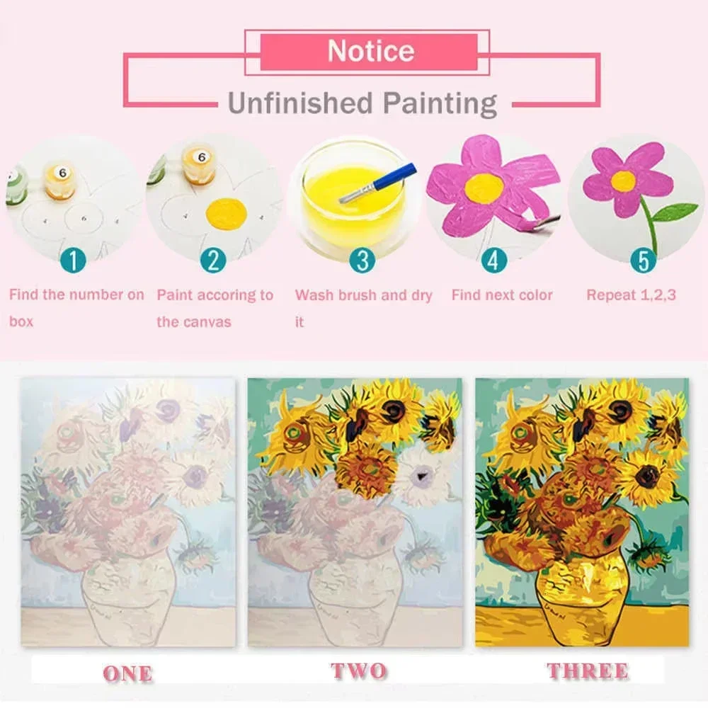 Painting By Numbers View outsi - Painting Supplies review and price