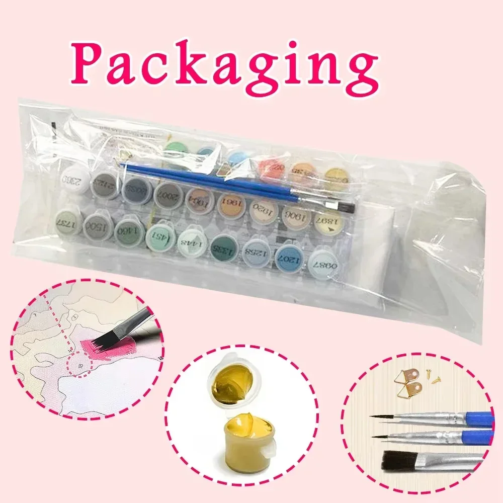 Painting By Numbers View outsi - Painting Supplies review and price